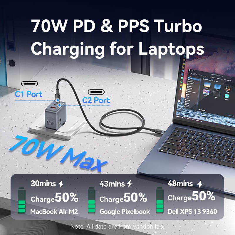 Vention 3-Port USB (C+C+A) GaN Charger (70W/70W/22.5W) Gray with USB-C to USB-C Cable (1M) Black EU-Plug - Vention
