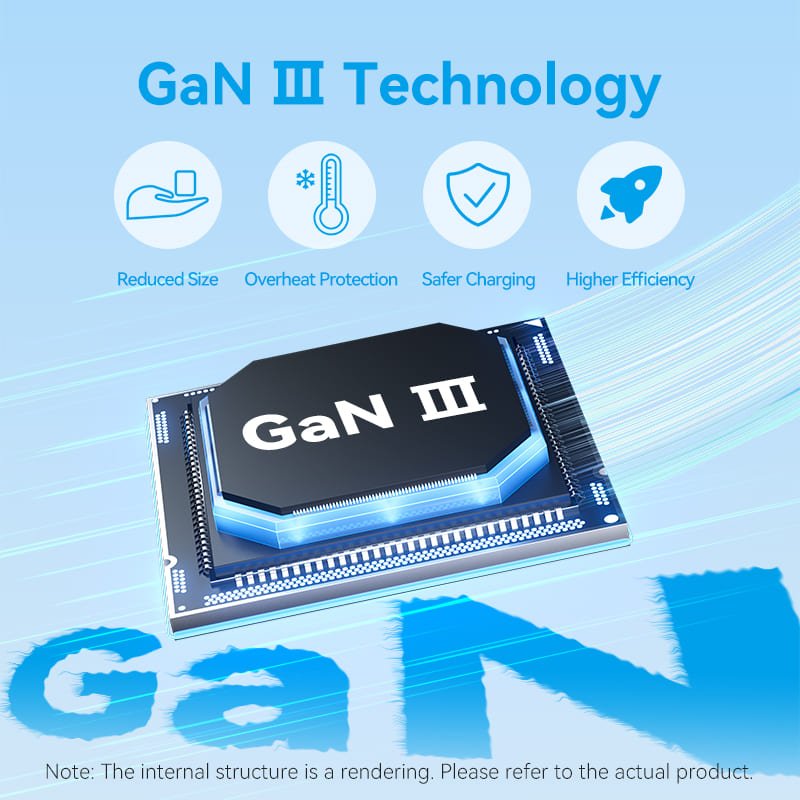 Vention 1-Port USB-C GaN Charger (20W) with USB-C to USB-C Cable - Vention