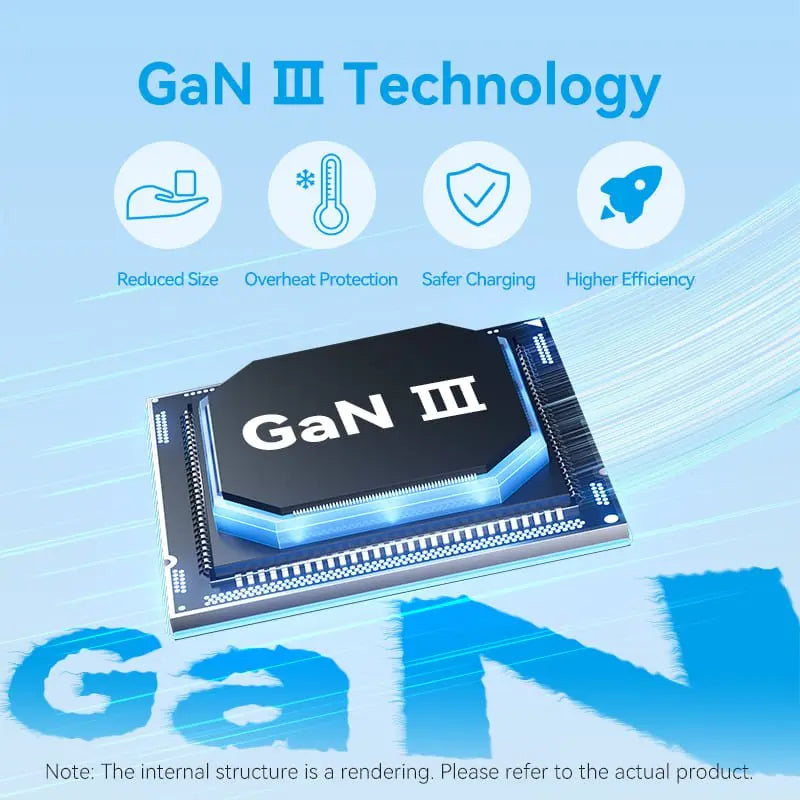 Vention 1-Port USB-C GaN Charger (20W) with USB-C to USB-C Cable - Vention