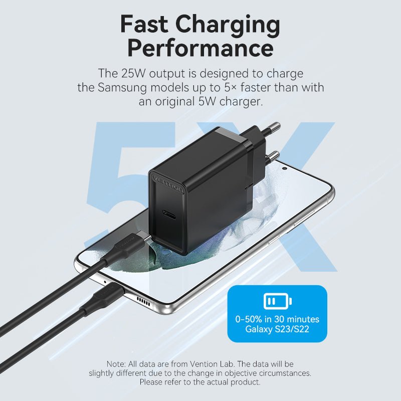 Vention 1-Port USB-C Wall Charger 25W EU-Plug - Vention
