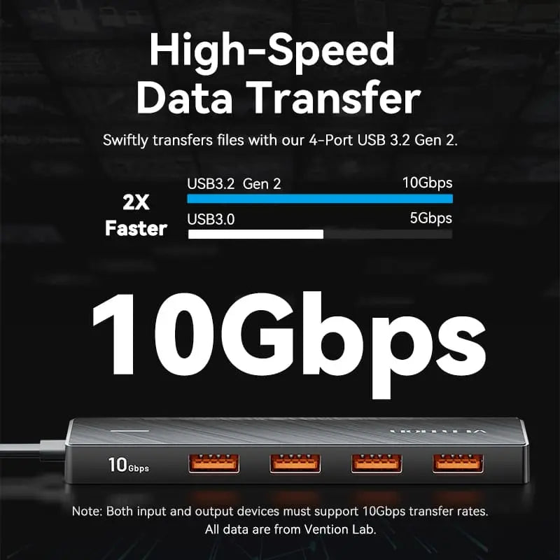Vention 5-in-1 USB 3.2 Gen 2 Hub - Vention