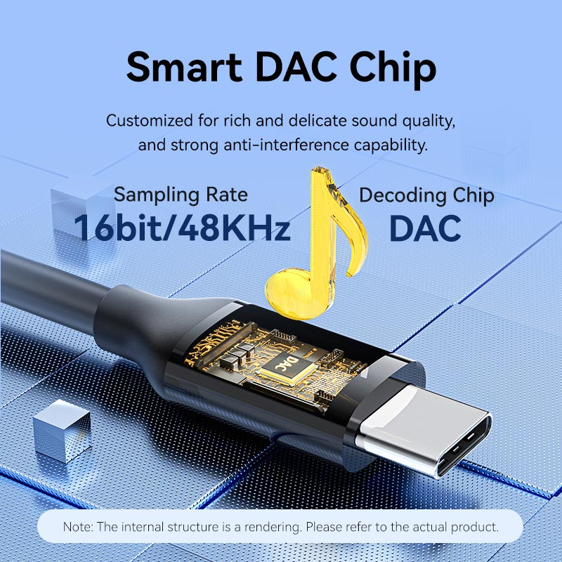 Vention USB-C Male to 3.5mm Male Audio Cable with DAC Adapter ABS Type - Vention
