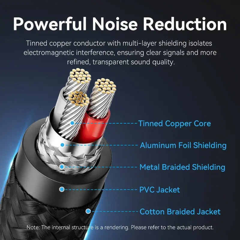 Vention 6.35mm Male to Female Audio Cable - Vention