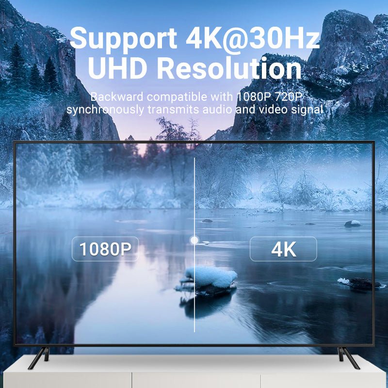 Vention type-C to HDMI Adapter Gray Aluminum Alloy Type - Vention
