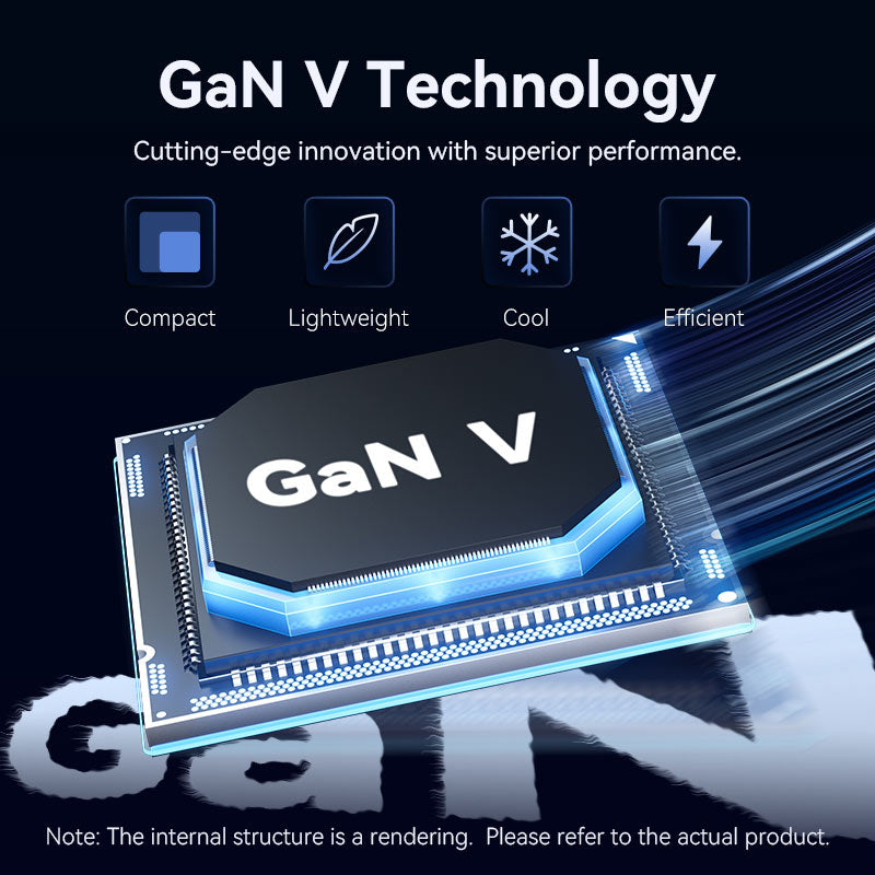 <tc>Vention</tc> Charger GaN USB (C + C) 2 Port (45W/45W) Steker EU Abu-abu
