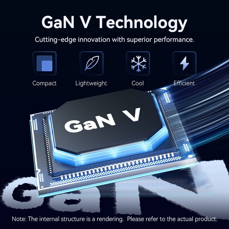 Vention 2-Port USB (C + C) GaN Charger (45W/45W) EU-Plug Gray - Vention