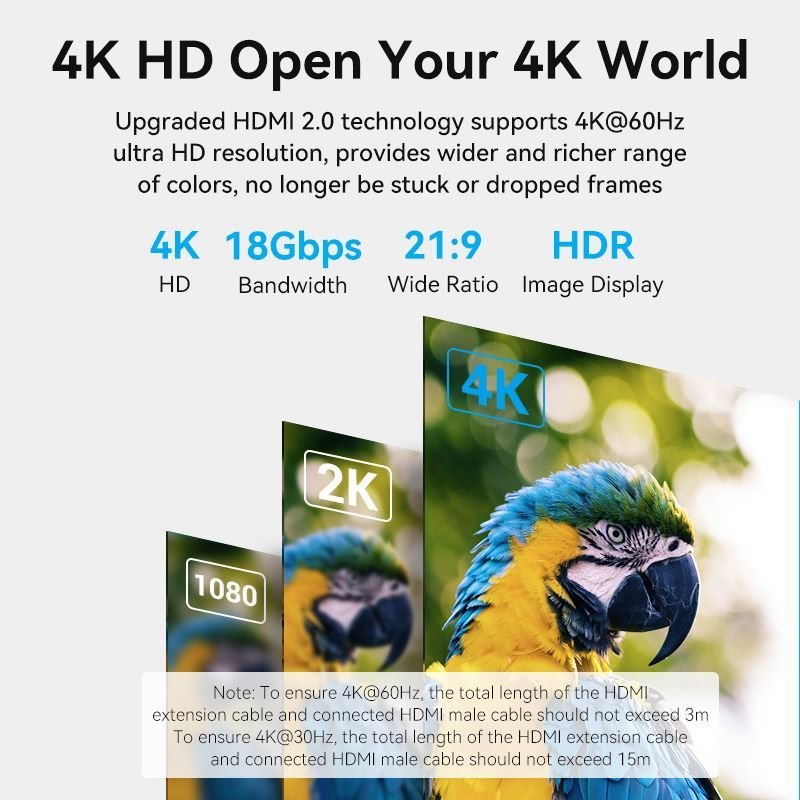 Vention HDMI™ Extension Cable - Vention