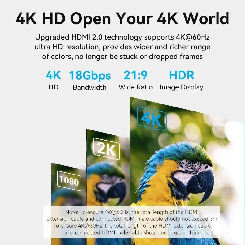 Vention HDMI™ Extension Cable - Vention