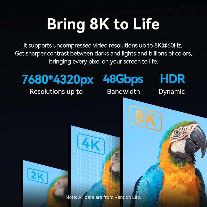 Vention HDMI™-D to HDMI™-A Cable - Vention