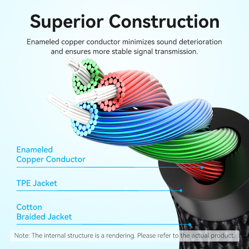 3.5mm Male to 2.5mm Male Audio Cable