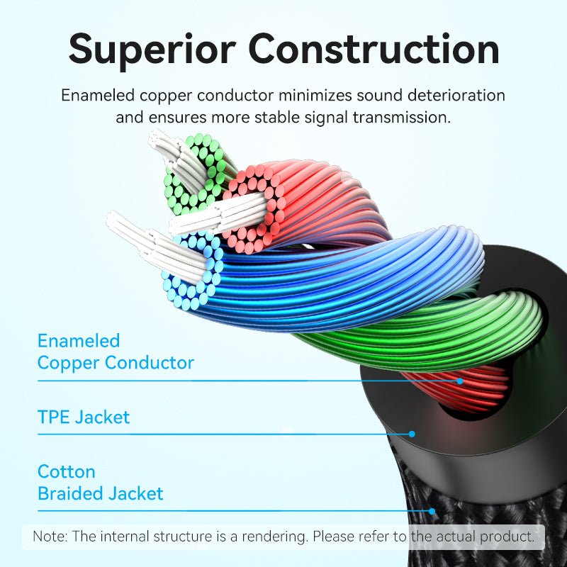 Vention 3.5mm Male to 2.5mm Male Audio Cable - Vention