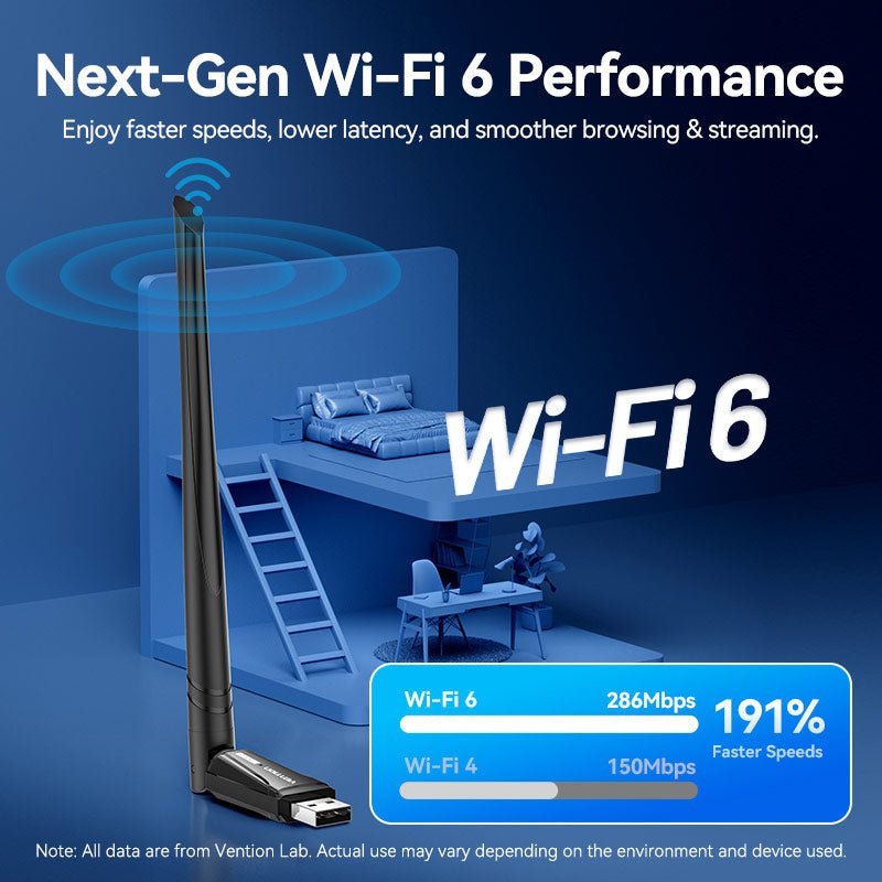 Vention AX300 USB Wi-Fi Single Band Adapter With High Gain Antenna Black - Vention