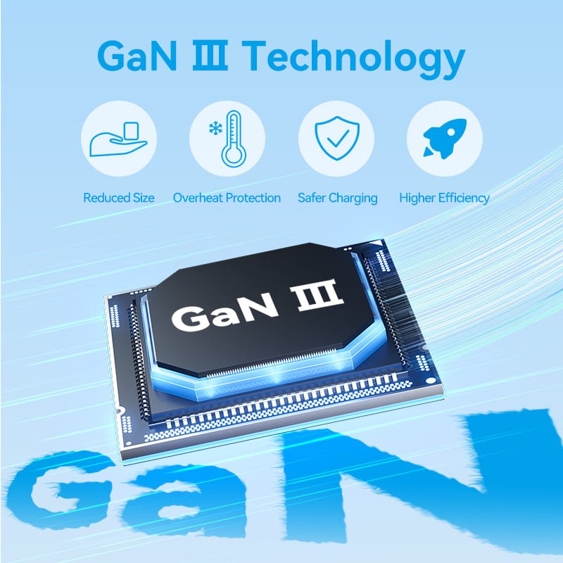Vention 1-Port USB-C GaN Charger 20W with USB-C to USB-C Cable 1M EU-Plug - Vention