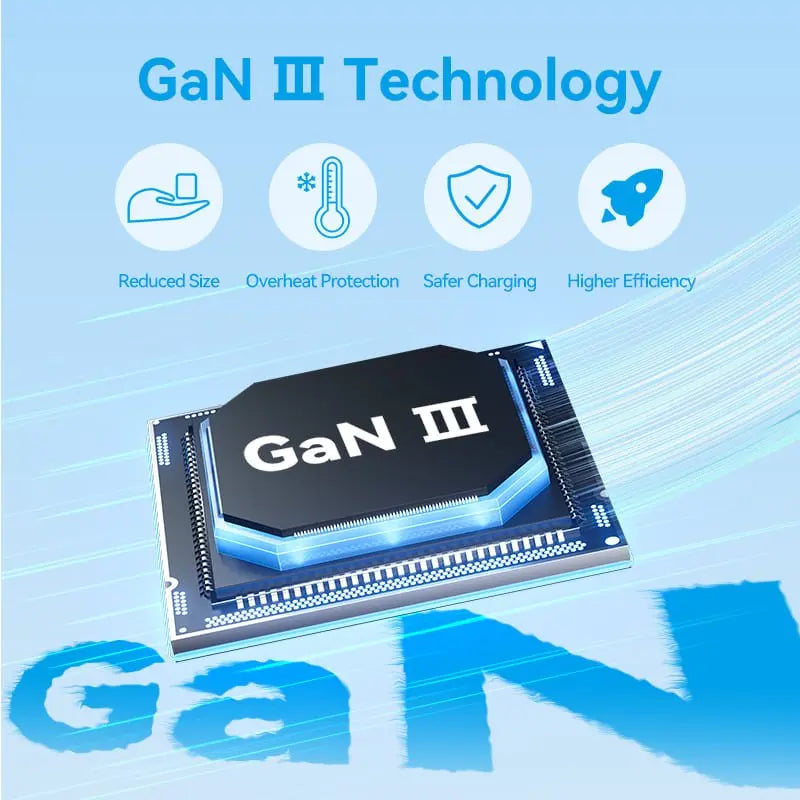 Vention 1-Port USB-C GaN Charger 20W with USB-C to USB-C Cable 1M EU-Plug - Vention