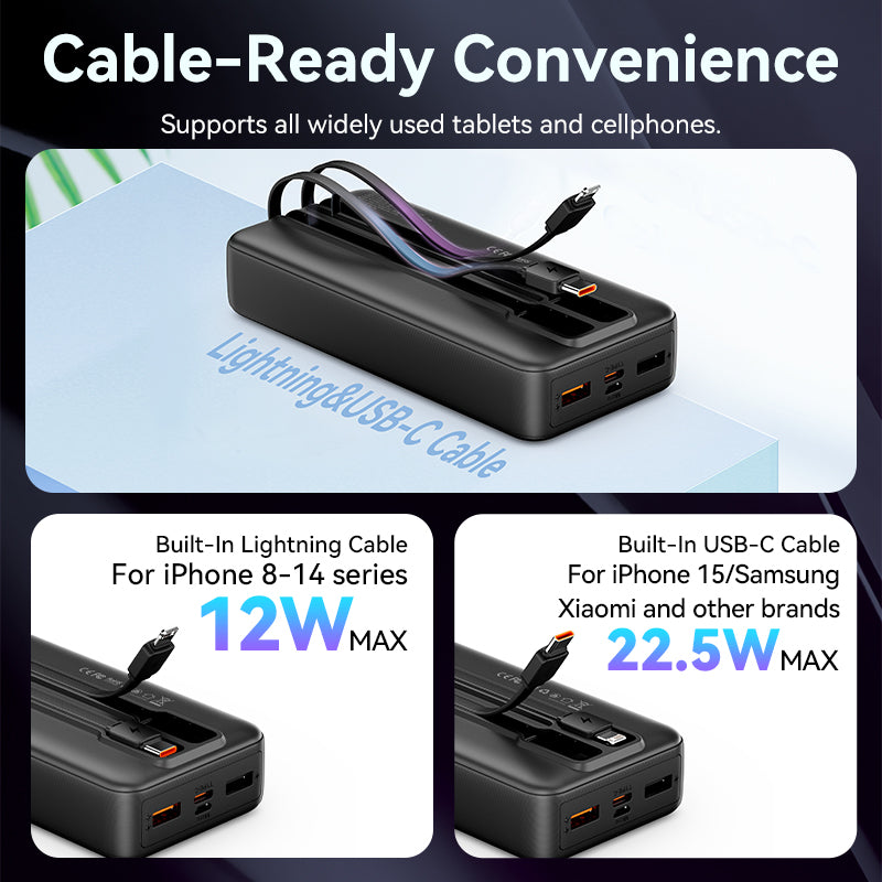 20000mAh Power Bank (Micro-USB + USB-C + USB-A + USB-A)