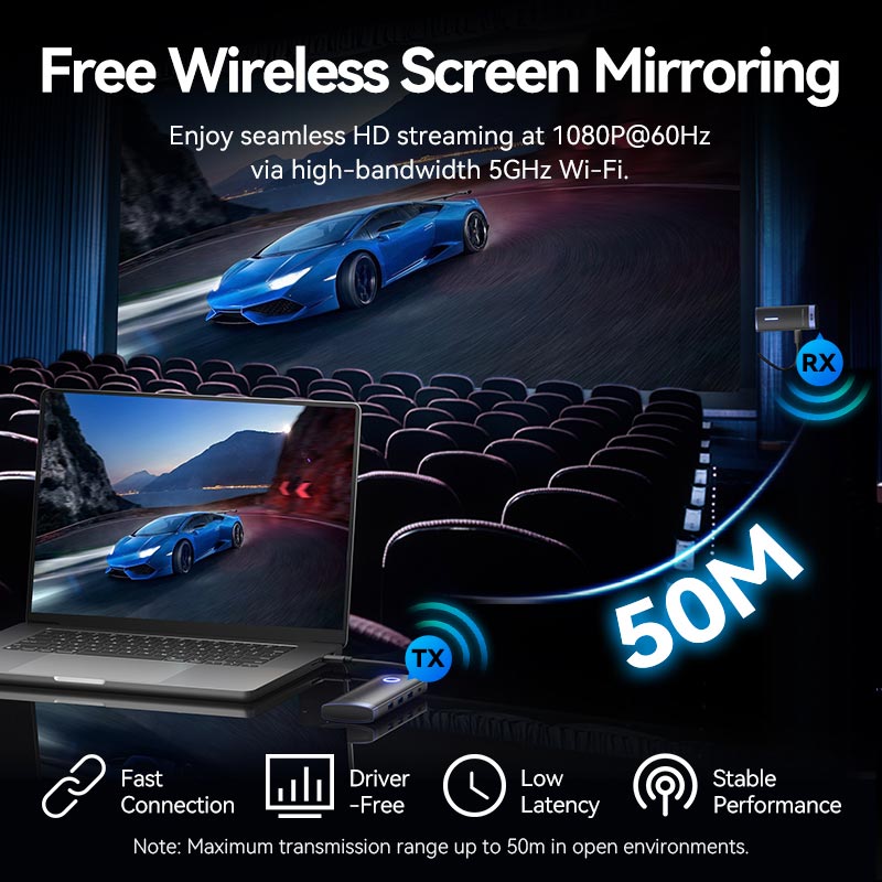 Vention 6-in-1 USB-C Wireless HDMI™ Docking Station - Vention