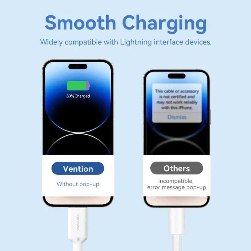 Vention USB 2.0 Type-A Male to Lightning Male 2.4A Cable PVC Type - Vention