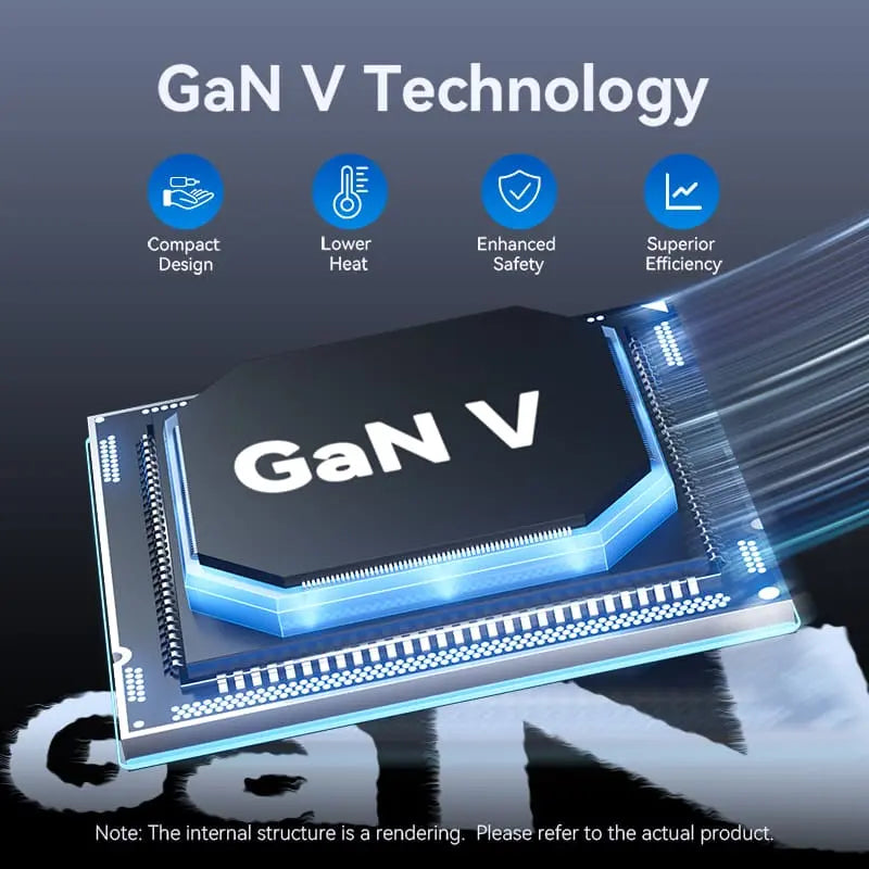 Vention 1-Port USB-C GaN Charger 20W EU-Plug - Vention