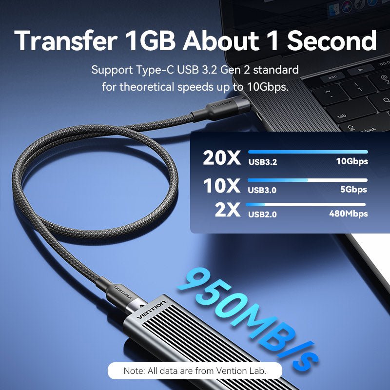 Vention USB 3.2 Gen2 C Male to C Male 10Gbps Cable Aluminum Alloy Type - Vention