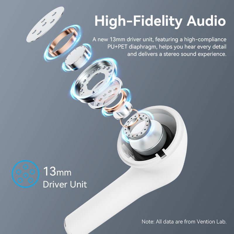 Vention True Wireless Bluetooth Earbuds - Vention