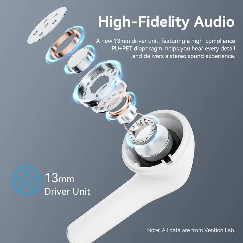 Vention True Wireless Bluetooth Earbuds - Vention