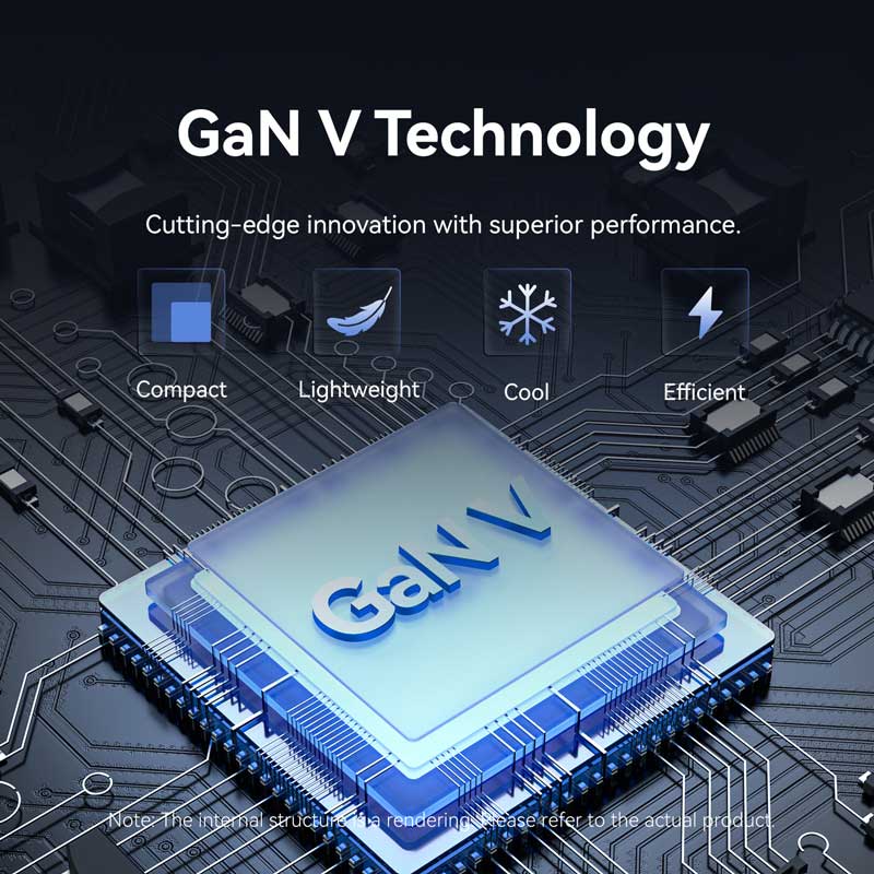 Vention 2-Port USB (C + C) GaN Charger (45W/45W) US-Plug Gray - Vention