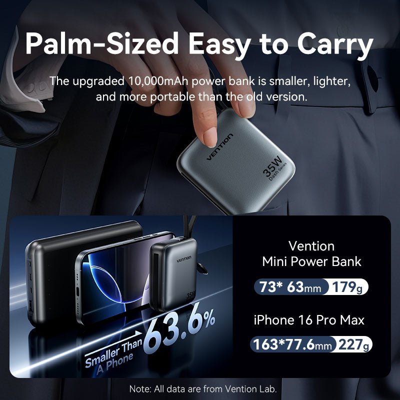 Vention 10000mAh Mini Power Bank (USB-C + USB-C/Lightning) with Built-in USB-C and Lightning Cables 35W Gray - Vention