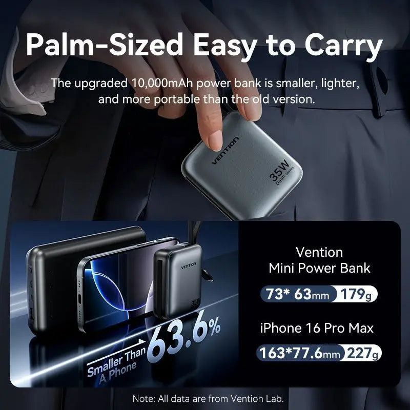 Vention 10000mAh Mini Power Bank (USB-C + USB-C/Lightning) with Built-in USB-C and Lightning Cables 35W Gray - Vention