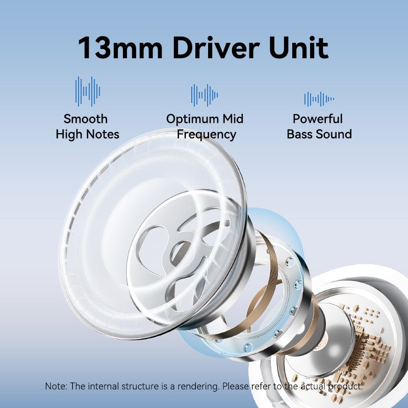 Vention True Wireless Bluetooth Earbuds - Vention