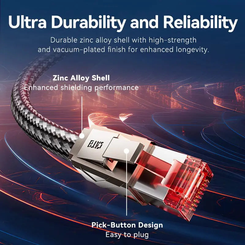 Cat8 SFTP Gaming Patch Cable - Vention