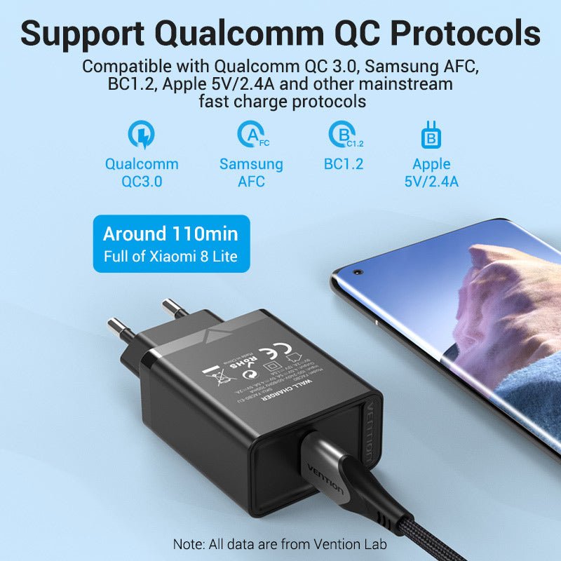 Vention 1-Port USB Wall Charger 22.5W EU-Plug - Vention