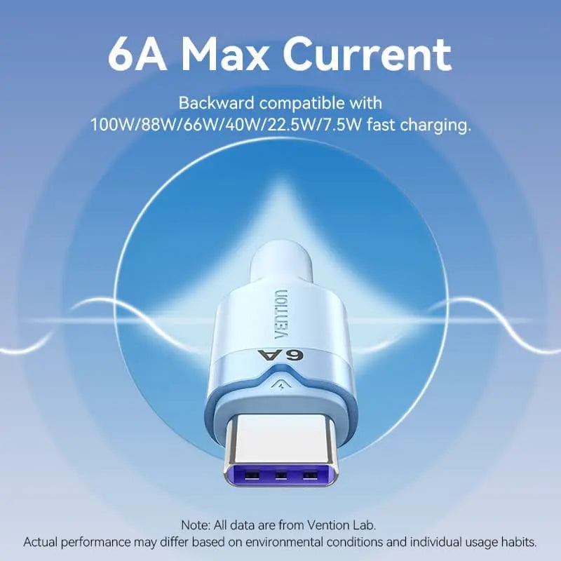 Vention USB 2.0 A Male to 3-in-1 USB-C & Lightning & Micro-B Male 6A Cable Aluminum Alloy Type - Vention