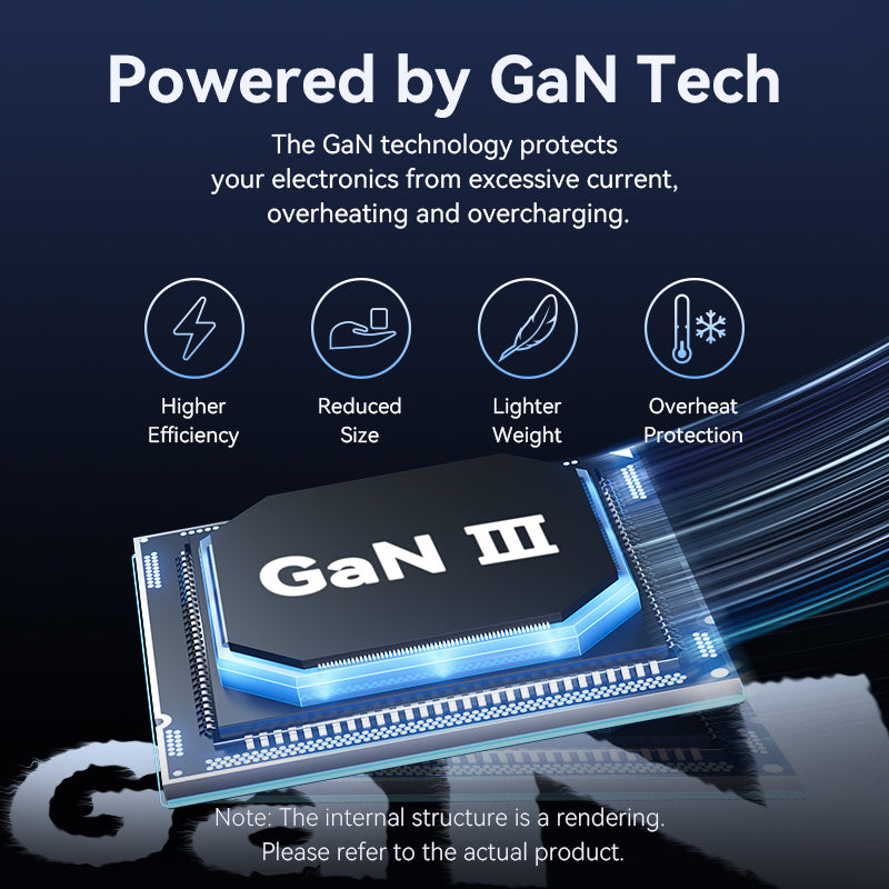 <tc>Vention</tc> Chargeur USB 2 ports (C + C) GaN (45 W/45 W) prise britannique noir