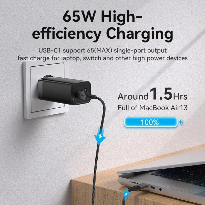 Vention 3-Port USB(C+C+A) GaN Charger(65W/30W/30W) EU-Plug - Vention