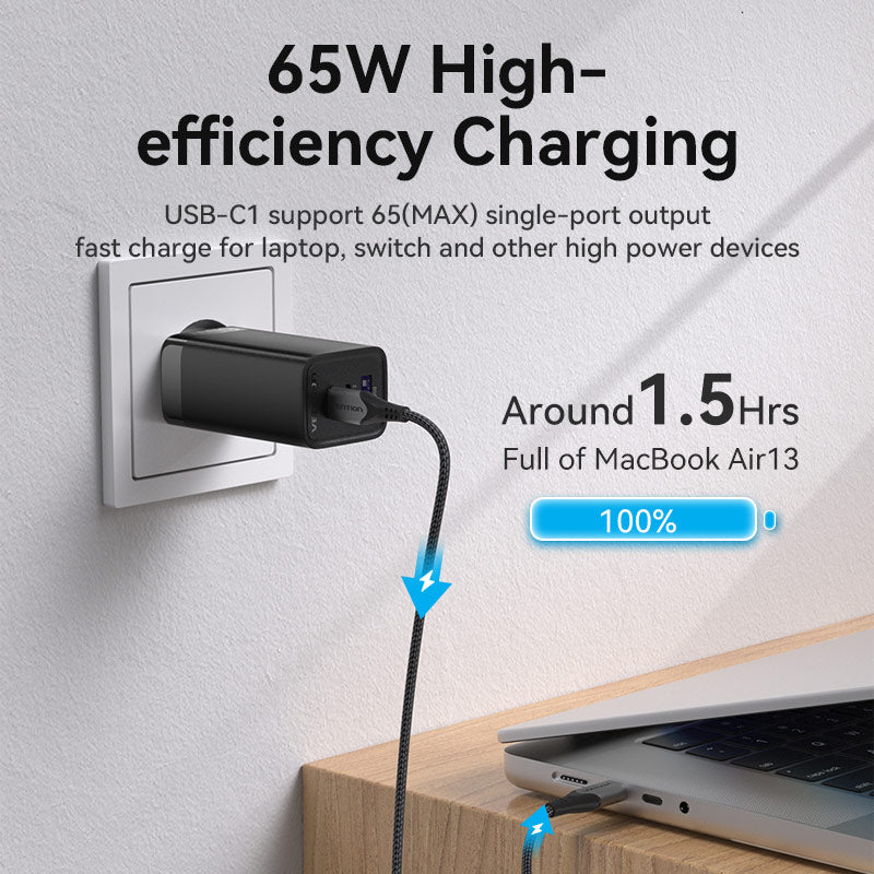 <tc>Vention</tc> 3-Port-USB(C+C+A)-GaN-Ladegerät (65 W/30 W/30 W) mit EU-Stecker