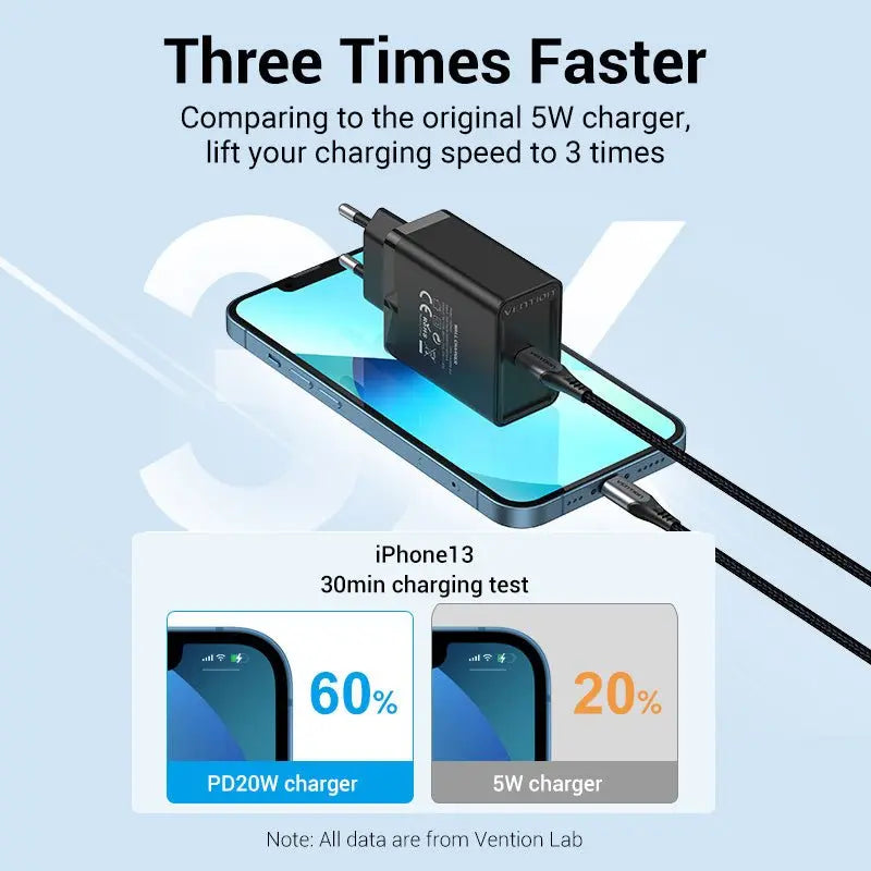 Vention 1-Port USB-C Wall Charger 20W EU-Plug - Vention