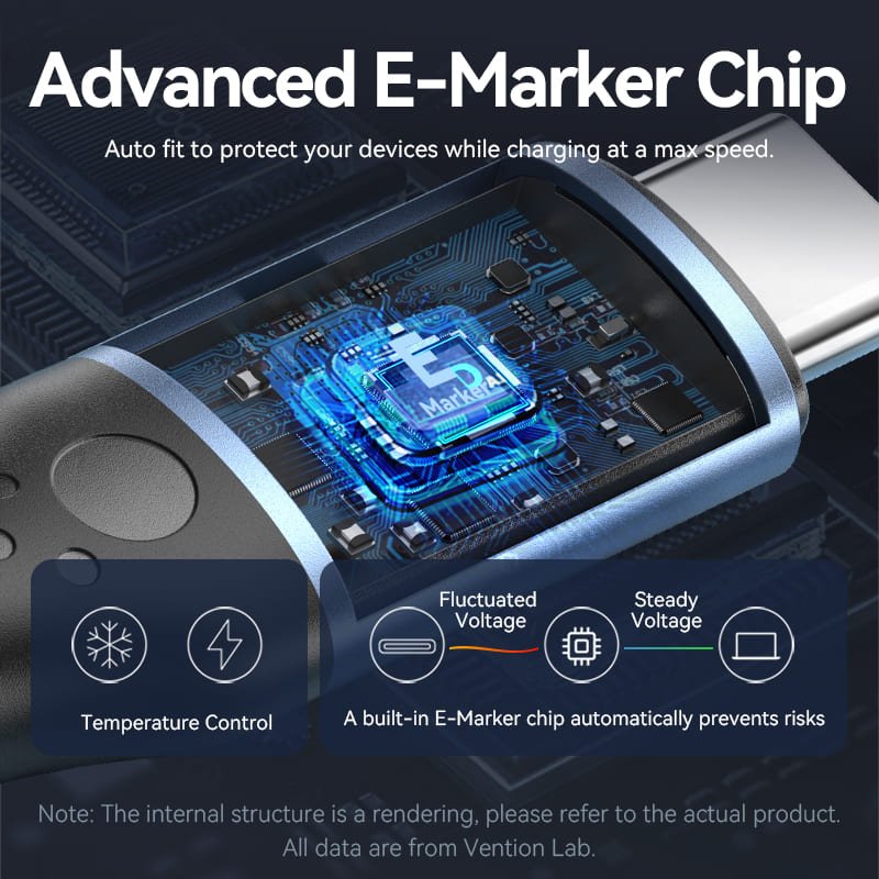 USB 2.0 C Male to C Male 240W Cable - Vention