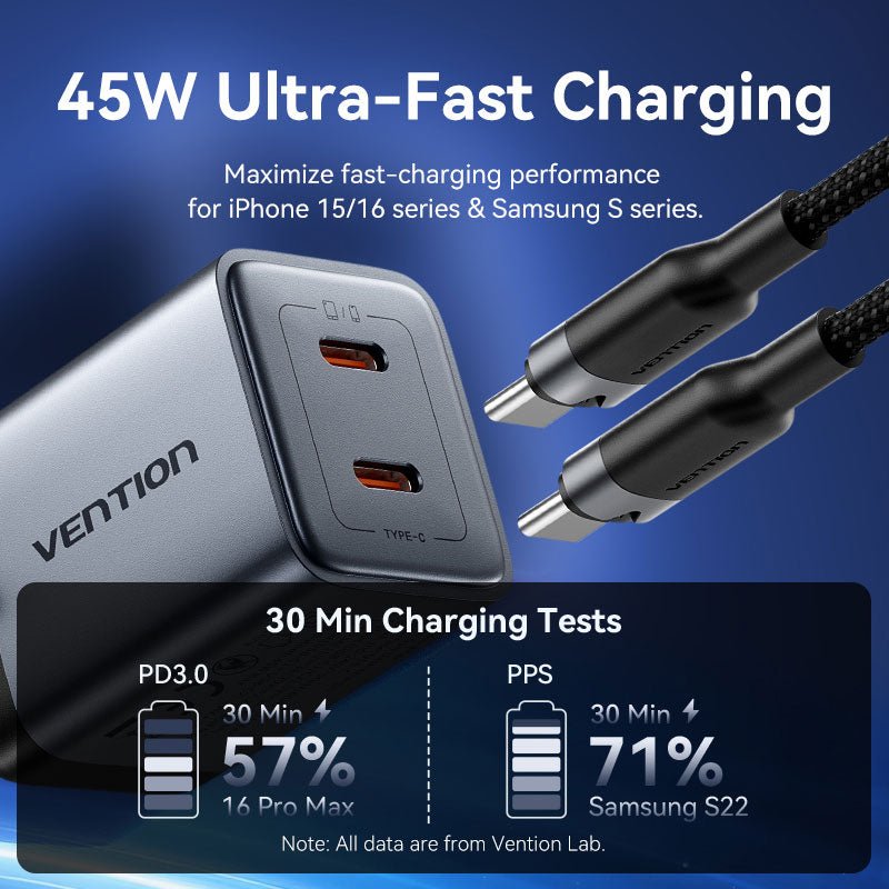 Vention 2-Port USB (C + C) GaN Charger (45W/45W) Gray with USB-C to USB-C Cable (1M) Black EU-Plug - Vention