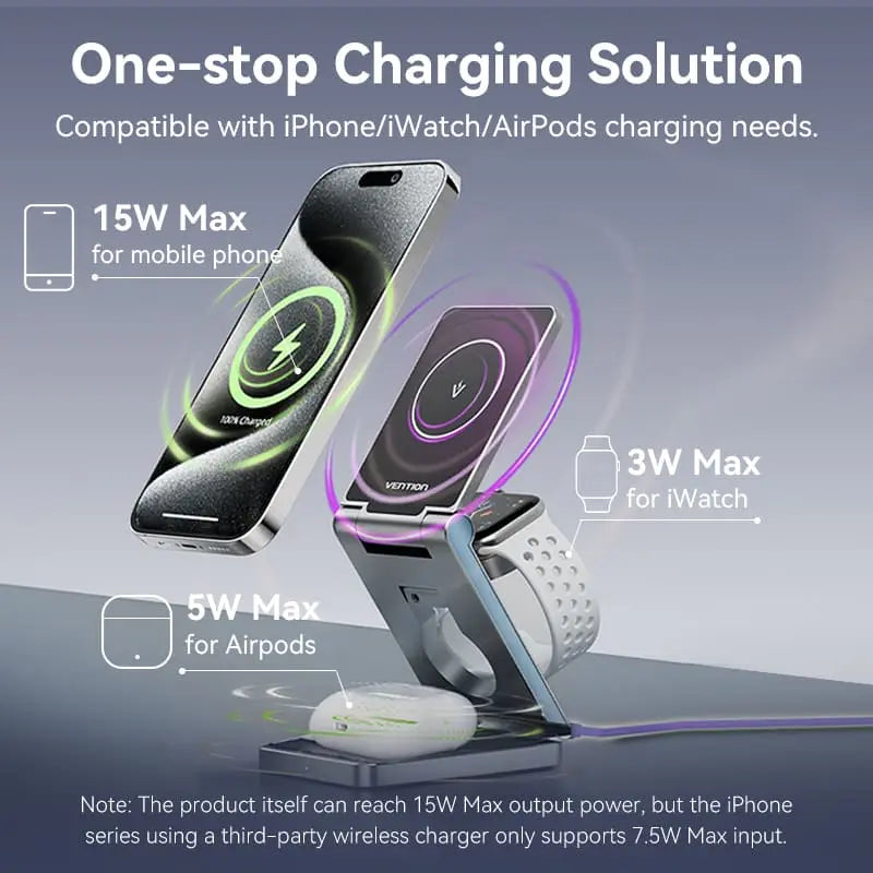 Vention 3‑in‑1 15W Wireless Charger Stand with MagSafe Gray - Vention