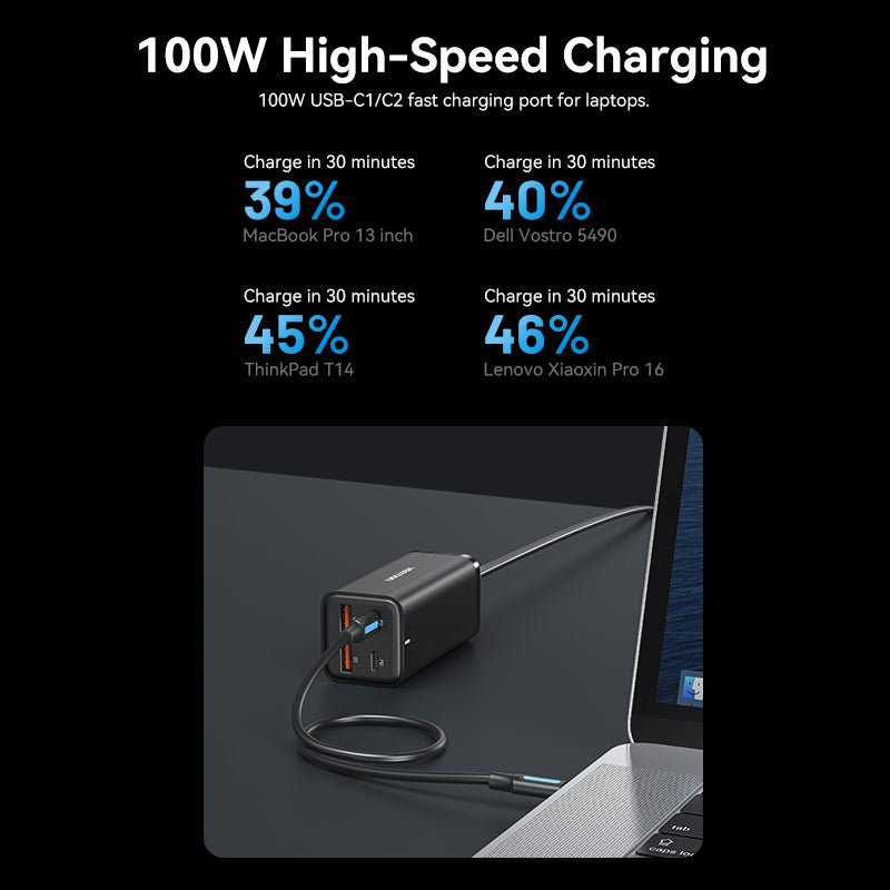 Vention 4-Port USB (C+C+A+A) GaN Charger (100W/100W/18W/18W) EU-Plug - Vention