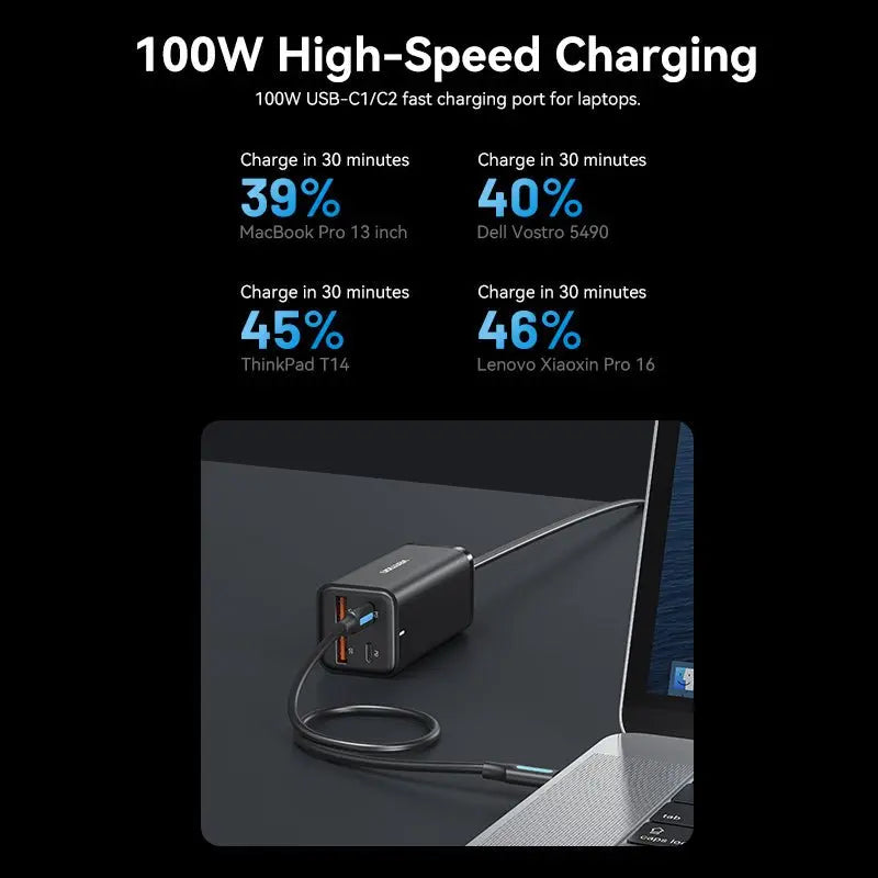 Vention 4-Port USB (C+C+A+A) GaN Charger (100W/100W/18W/18W) EU-Plug - Vention