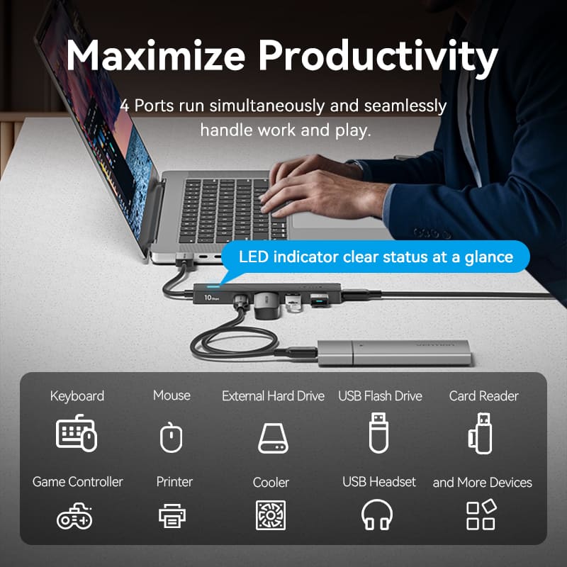 USB to USB 3.2 Gen 2 Type-C x 2/USB 3.2 Gen 2 Type-A x 2/USB-C 10G Hub 0.15M Black