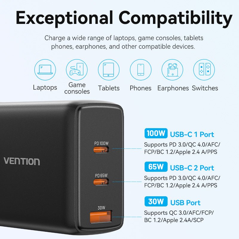 Vention 3-Port USB (C+C+A) GaN Charger (100W/65W/30W) UK-Plug - Vention