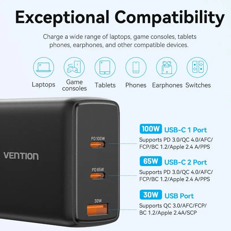 Vention 3-Port USB (C+C+A) GaN Charger (100W/65W/30W) UK-Plug - Vention