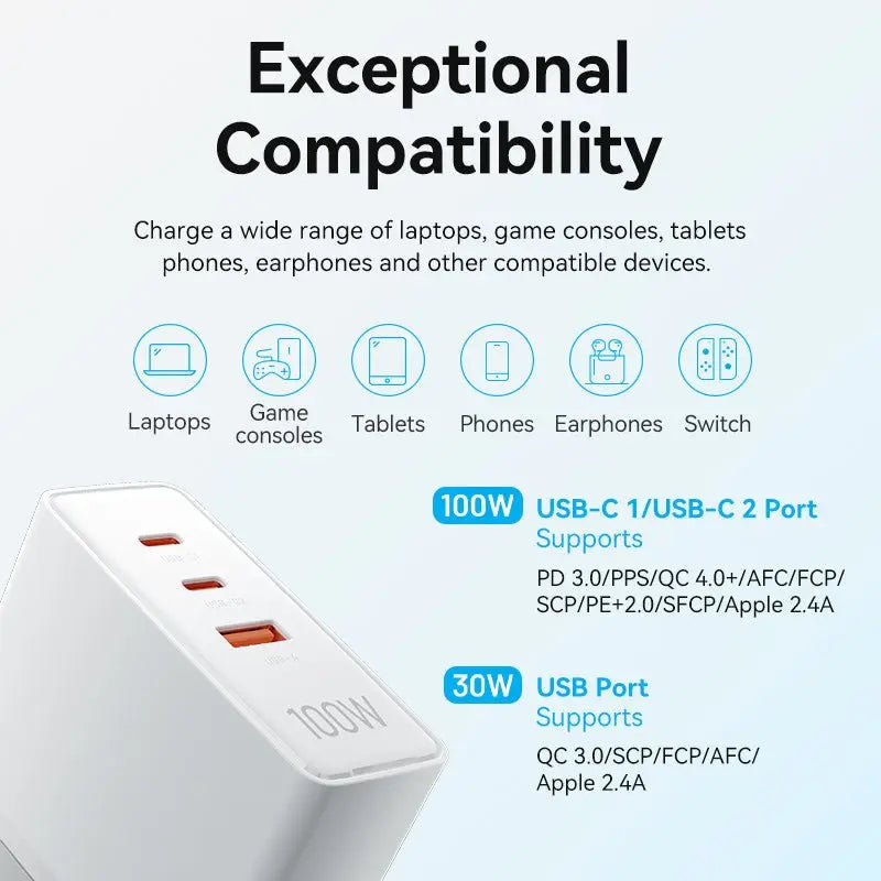Vention 3-Port USB (C+C+A) GaN Charger (100W/100W/30W) EU-Plug - Vention