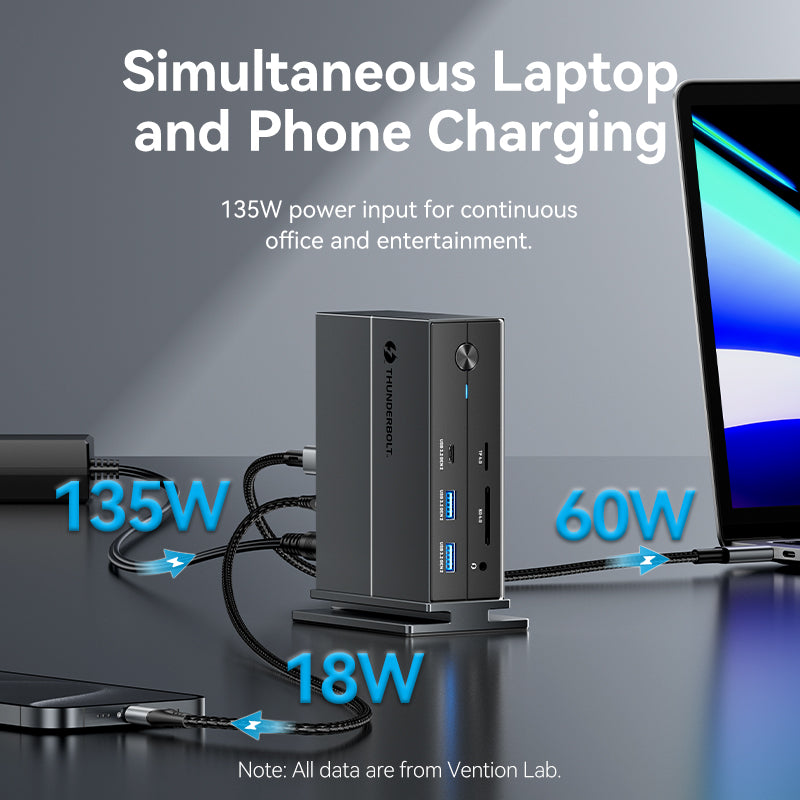 14-in-1 Thunderbolt 4 Docking Station