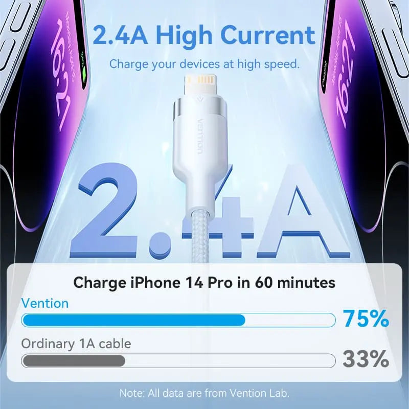 Vention USB 2.0 Type-A Male to Lightning Male 2.4A Cable Aluminum Alloy Type - Vention