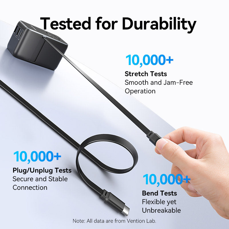 <tc>Vention</tc> 三端口 USB (C + A + A) GaN 通用旅行适配器 (65W/60W/5W),内置 USB-C 数据线,黑色