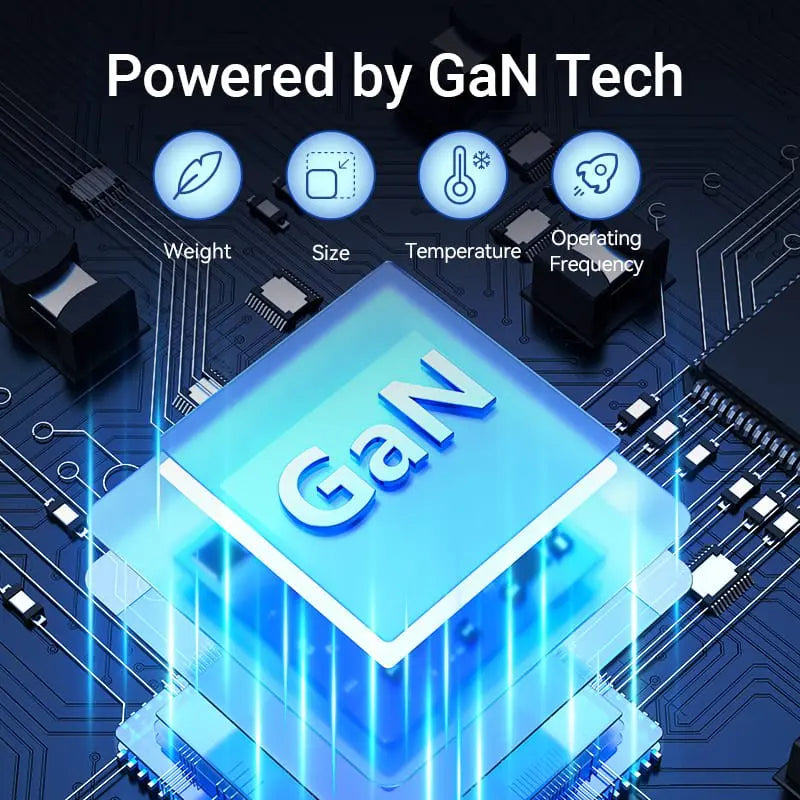 Vention 6-Port USB (C+C+C+C +A+A) Desktop GaN Charger (140W/140W/45W/20W/18W/18W) Plug - Vention