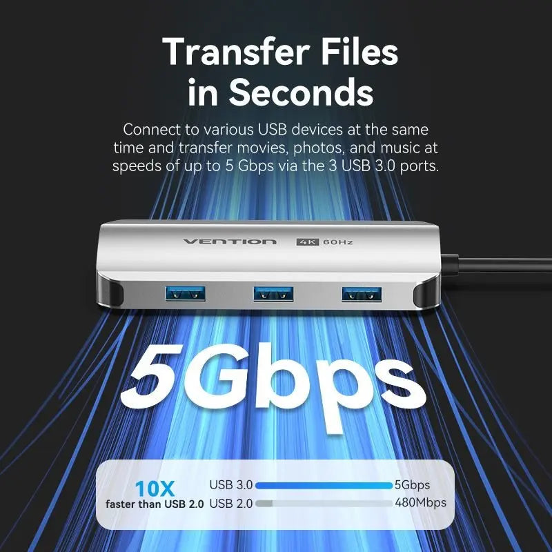 Vention 5-in-1 USB-C Docking Station - Vention
